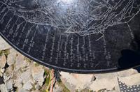 169 Brevent, 360 Grad Panorama