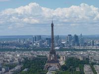 Blick vom Montparnass