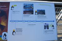 Gezeitenkraftwerk von St.Malo