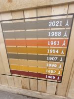 Welche Farbe hatte der Eiffelturm