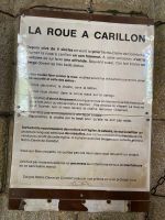 Rad der wundertätigen Madonna, Anleitung