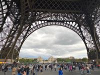 Blick zum Trocadéro