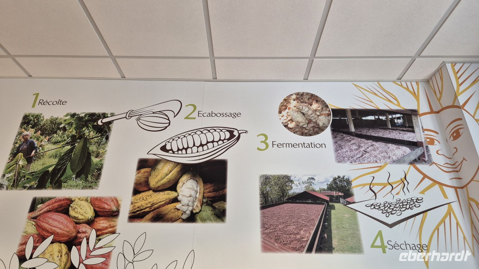 Espelette: Chocolaterie