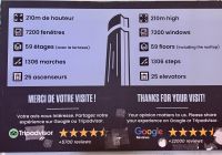 Klassisches Paris - Montparnasse 