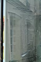 Künstler die im Montmartreviertel gewohnt und gewirkt haben...