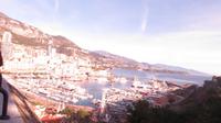 Monte Carlo