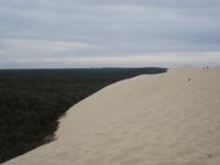 Pylat Sandduene