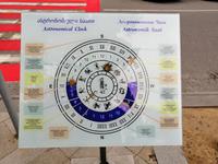 Erklärung der Funktionsweise der astronomischen Uhr, Batumi
