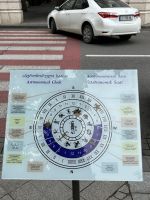 Astronomische Uhr, Batumi, Georgien