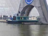 Falkirk Wheel
