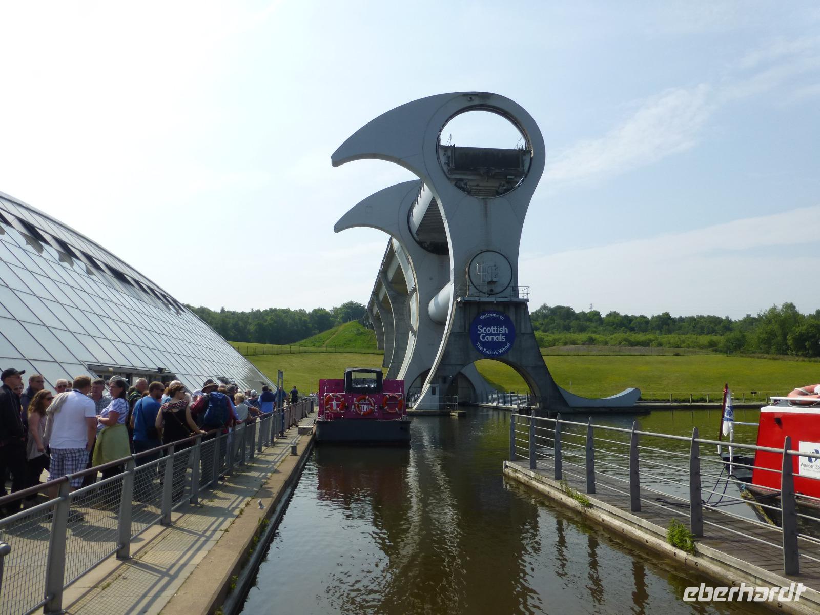 Falkirk Wheel