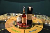 488 Pitlochry, Blair Atholl Distillery