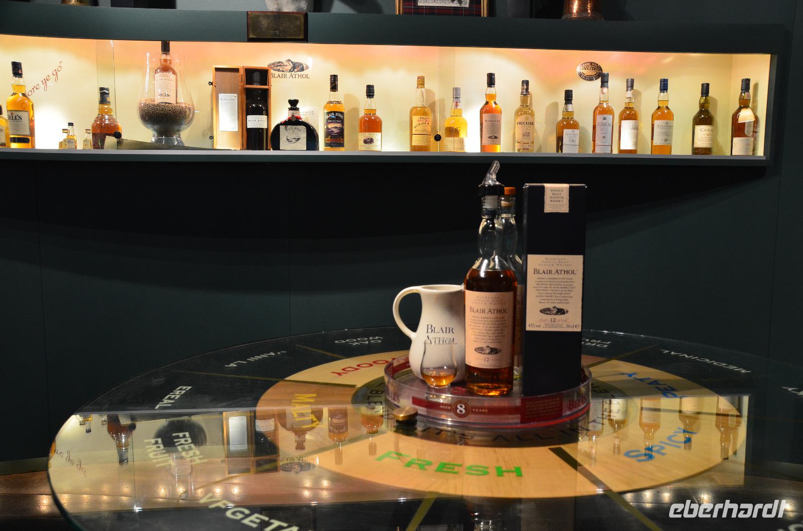 255 Blair Athol Distillery