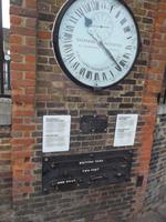 am Royal Observatory in Greenwich: englische Maßeinheiten