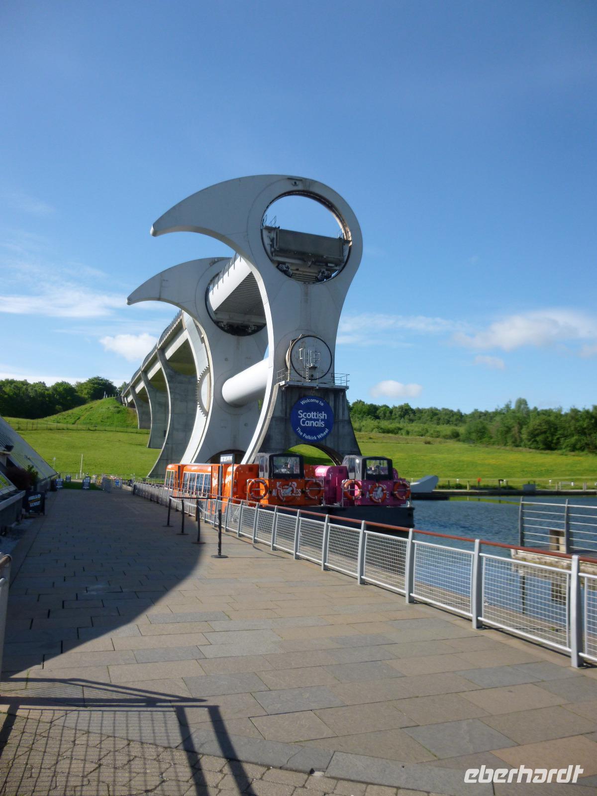 Falkirk Wheel