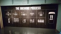 Der Brauprozess im Guinness Storehouse Dublin