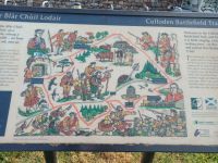 Culloden Battlefield Übersichtstafel