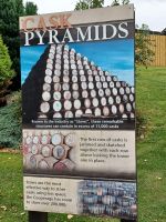 Lagerung der Fässer