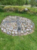 Basis für Vorratsstapel