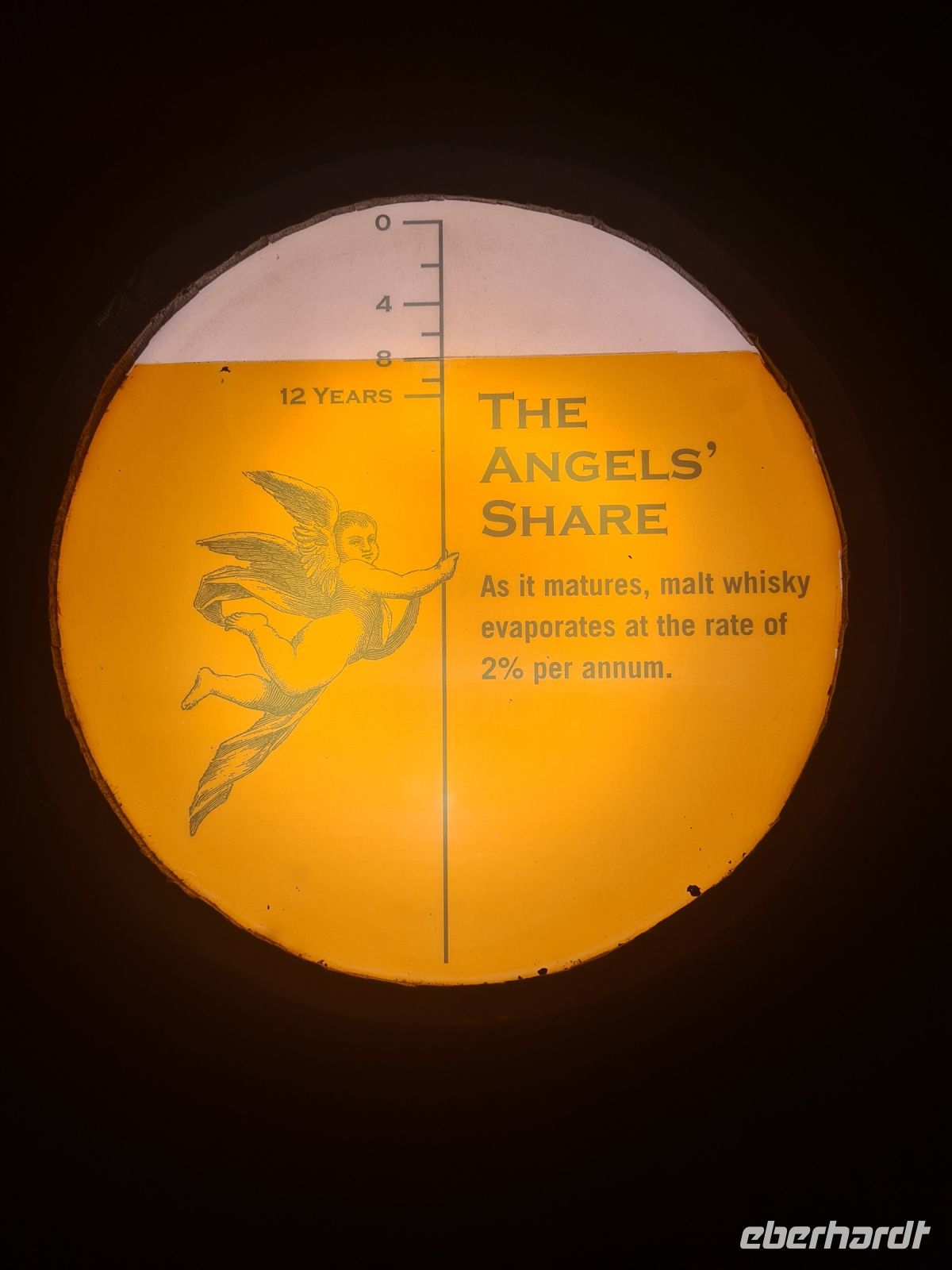 Tag 9 - Schottland  - Blair Athol Whisky Brennerei (4).jpg