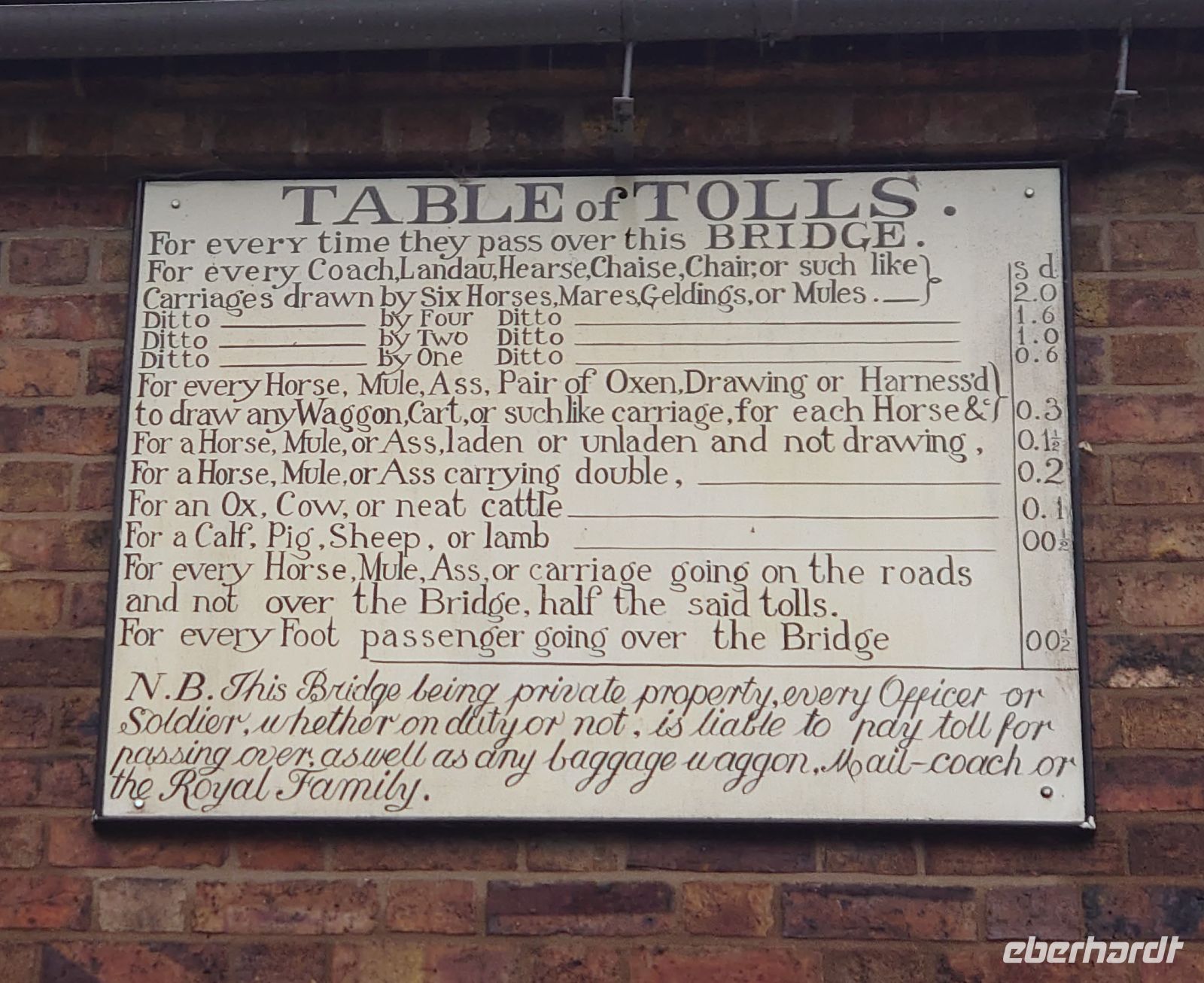 95 Ehemalige Wegezölle