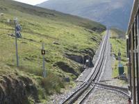 Snowdon Railway