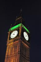 Elizabeth Tower und seiner berühmten Glocke 