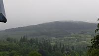 Strathpeffer