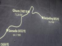 Darjeeling Himalayan Railway