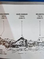 471) Mount Everest Flug - von Kathmandu, Nepal
