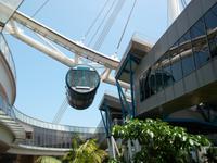 Jetzt geht's aufs Riesenrad