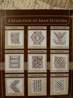 Aran Islands - Pullovermuster