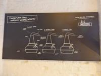 Hier wird der Whiskey 3 x gebrannt, das macht ihn so mild