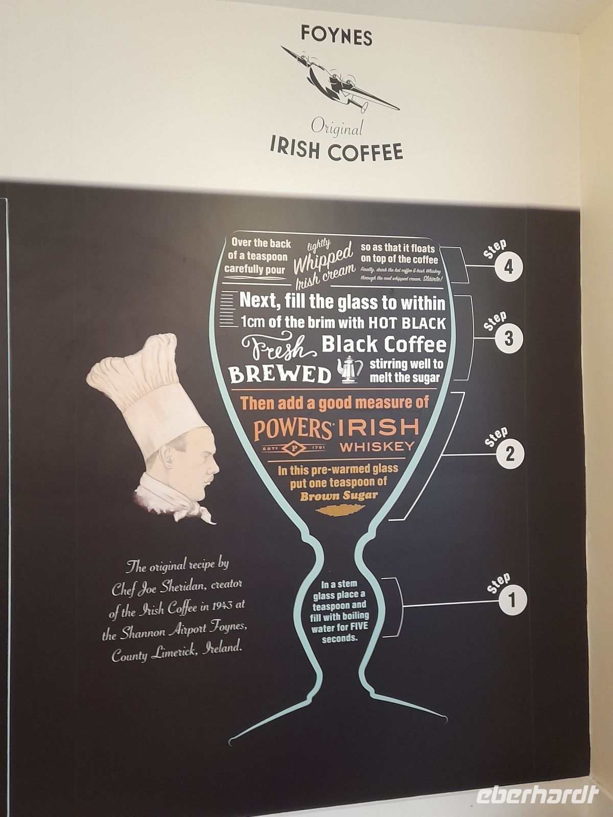 Foynes Flying Boat & Maritime Museum