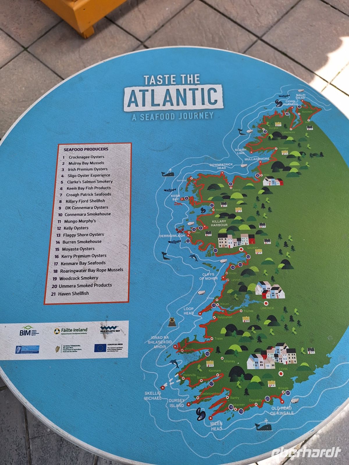 Doagh Famine Village