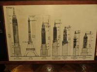 Empire State Building im Vergleich zu anderen Gebäuden