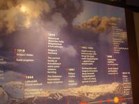 Island, Museum Eyjafjallajökull