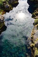 Thingvellir Nationalpark