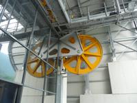 Ohne diese Räder dreht sich nichts !