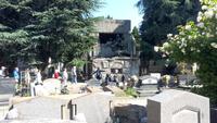 Mailand, Monumentalfriedhof 