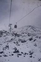Seilbahn zum Ätna