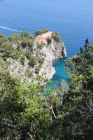 Villa Malaparte 