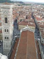 Blick von der Domkuppel