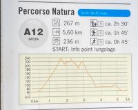 Die weitere Wanderung heute, paar km haben wir aber schon