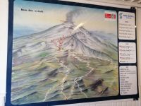 Karte der Ätna in der Seilbahn