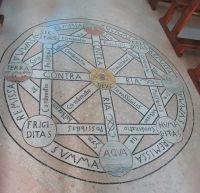 Apulien-Vieste - Bodenmosaik in der Kirche - Aqva-Terra-Ignis-Aer.JPG