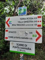 Wanderung am Punta Manara