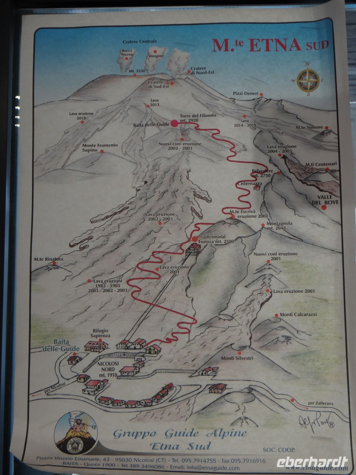 Ätna, diese Übersicht zeigt den Aufstieg und die letzten Ausbrüche.