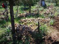 Friedhof der Engländer