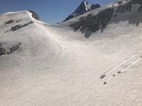 Rundblick